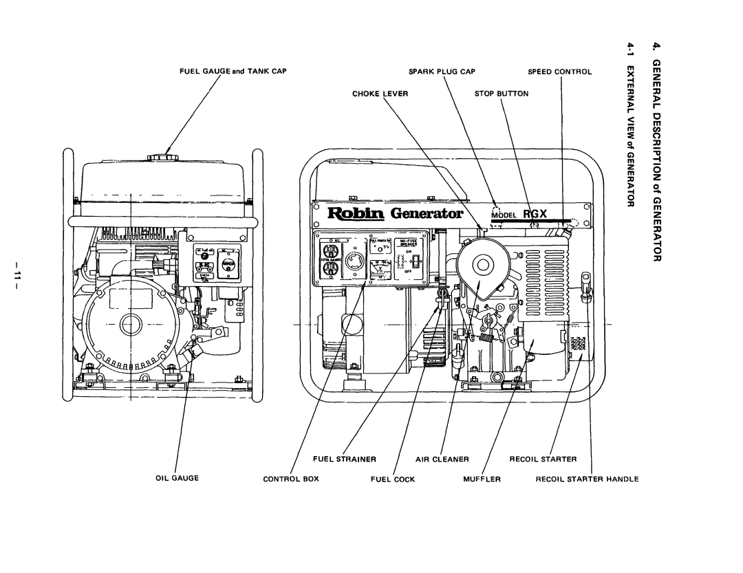 Subaru Robin Power Products RGX305, RGX305D, RGX405, RGX405D, RGX505, RGX505D manual Ii z 3, G Am 4 si 