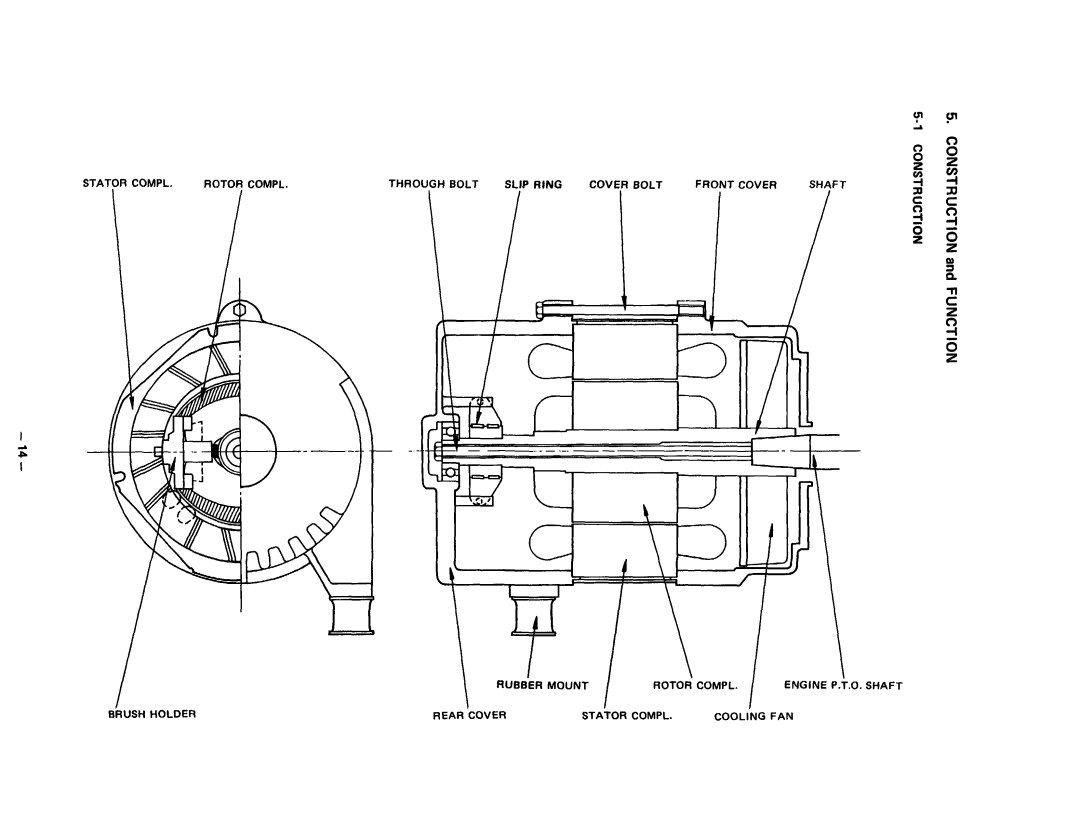 Subaru Robin Power Products RGX305, RGX305D, RGX405, RGX405D, RGX505, RGX505D manual 