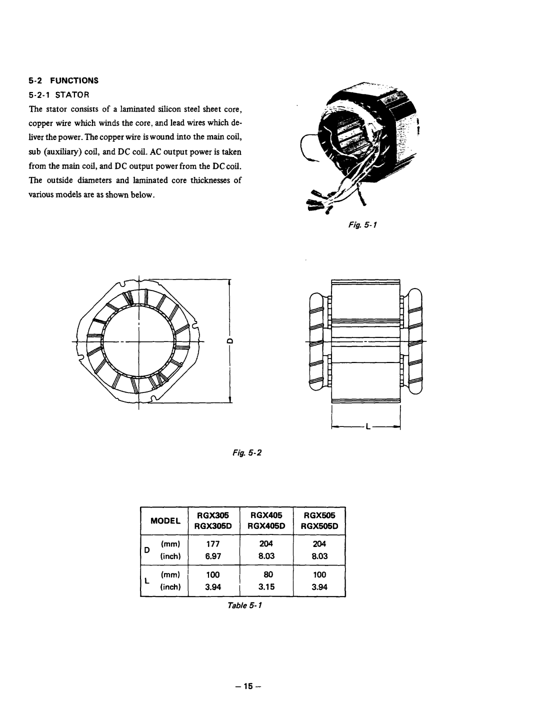 Subaru Robin Power Products RGX305, RGX305D, RGX405, RGX405D, RGX505, RGX505D manual +yg+++j, Functions, Stator 