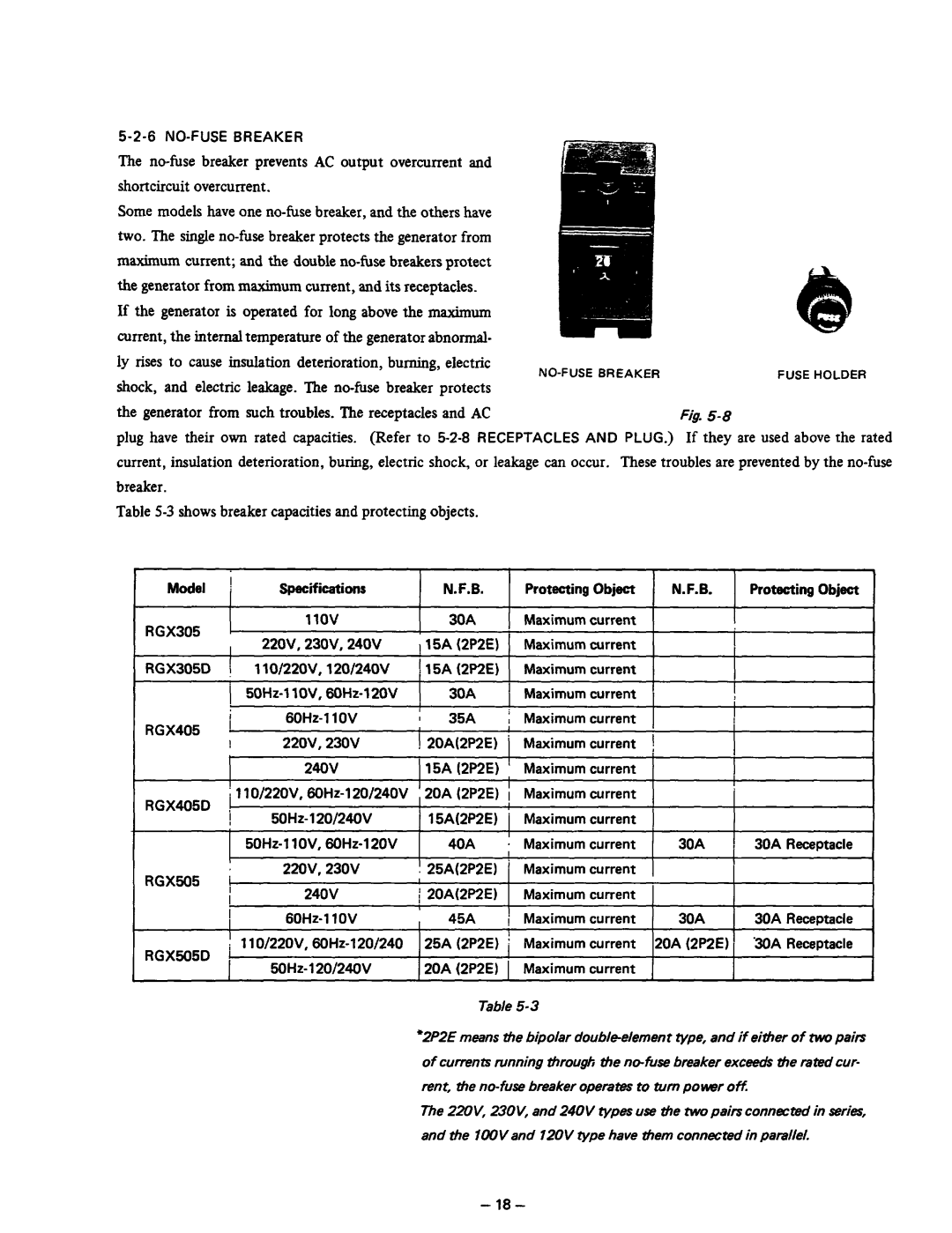 Subaru Robin Power Products RGX305, RGX305D, RGX405, RGX405D, RGX505, RGX505D manual Have their, Breaker, Plug 