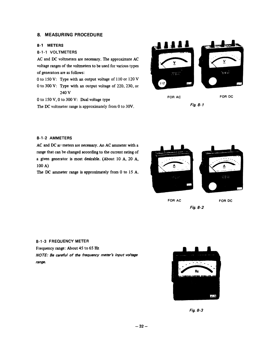 Subaru Robin Power Products RGX305, RGX305D, RGX405, RGX405D, RGX505, RGX505D Frequency range About 45 to 65 Hz, Ammeters 