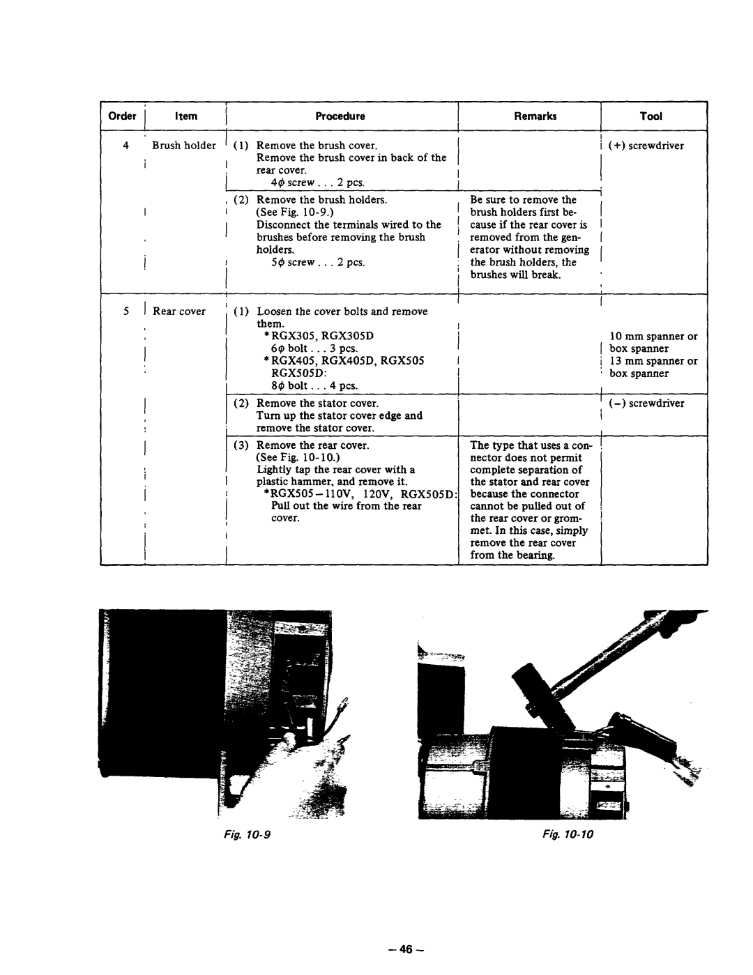 Subaru Robin Power Products RGX305, RGX305D, RGX405, RGX405D, RGX505, RGX505D Brush holder Remove the brush cover, Holders 