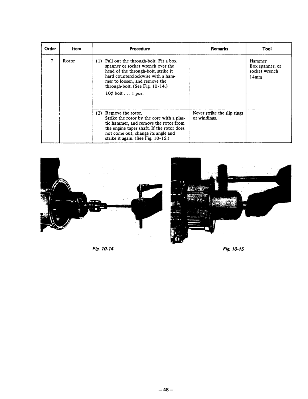 Subaru Robin Power Products RGX305, RGX305D, RGX405, RGX405D, RGX505, RGX505D manual Rotor, Strike it 