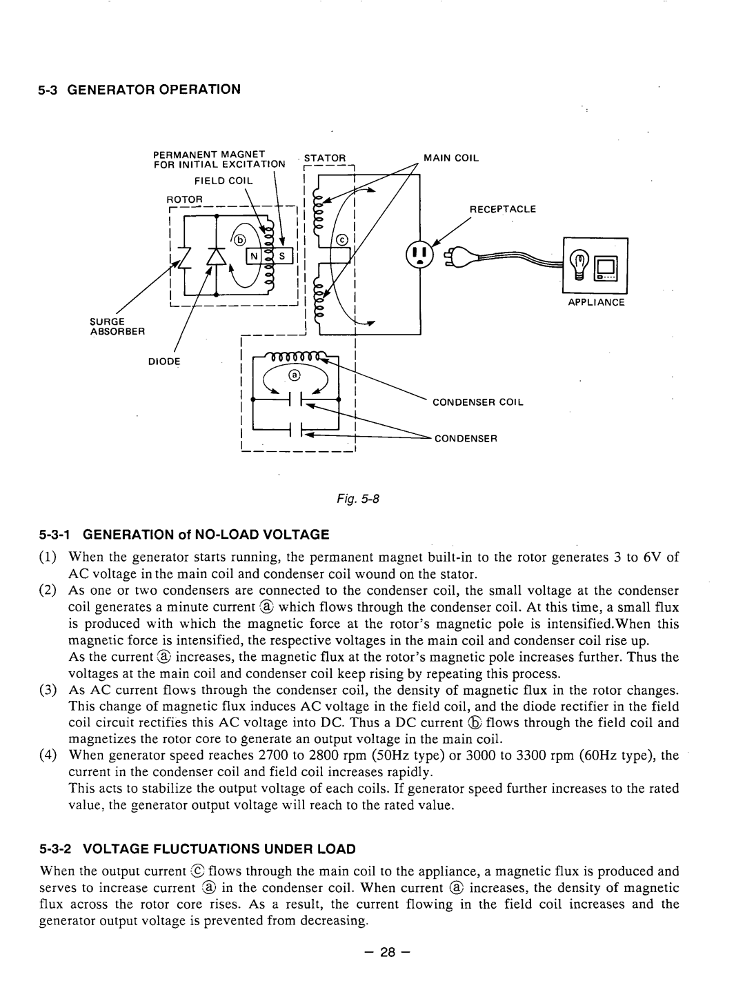 Subaru Robin Power Products RGX3510 manual 5-3GENERATOR OPERATION, 5-3-1GENERATION Of NO-LOADVOLTAGE, Fig 