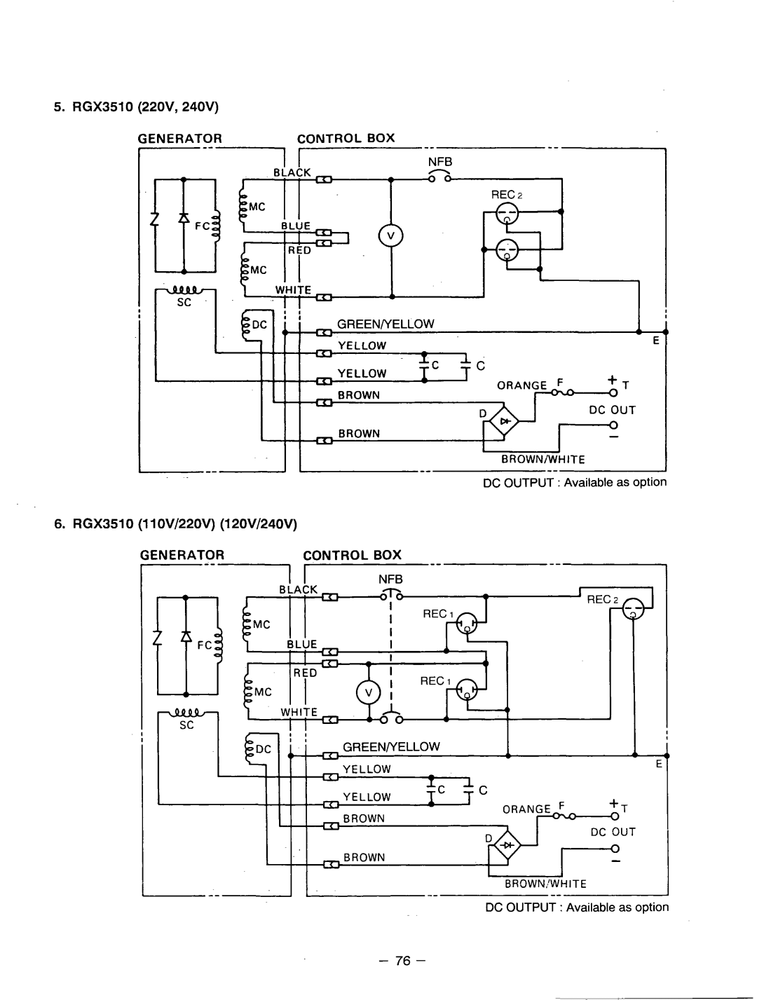 Subaru Robin Power Products manual I I Nfb, 5.RGX3510 220V, 6.RGX3510 11OV/22OV 120V/240V GENERATORCONTROLBOX, Dc Out 