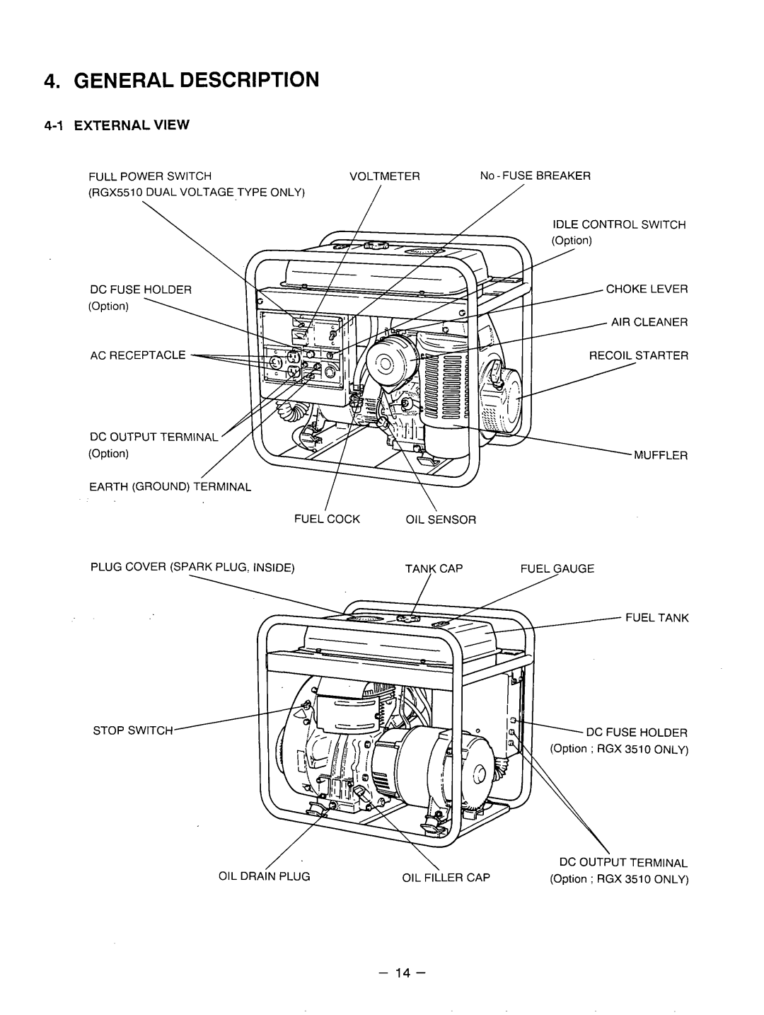 Subaru Robin Power Products RGX3510 manual General Description, 1EXTERNAL View 