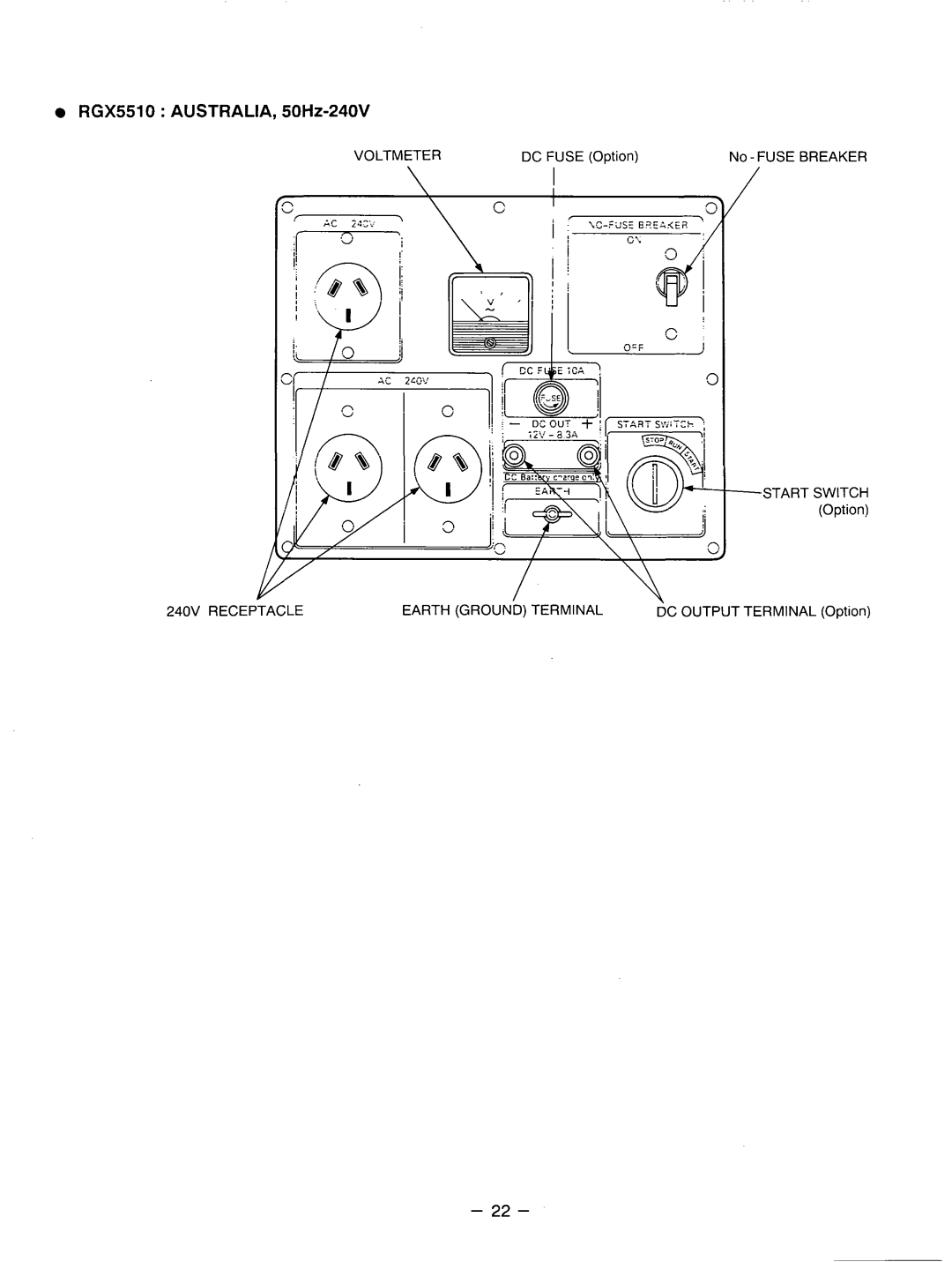 Subaru Robin Power Products RGX3510 manual RGX5510 AUSTRALIA, 50Hz-240V 