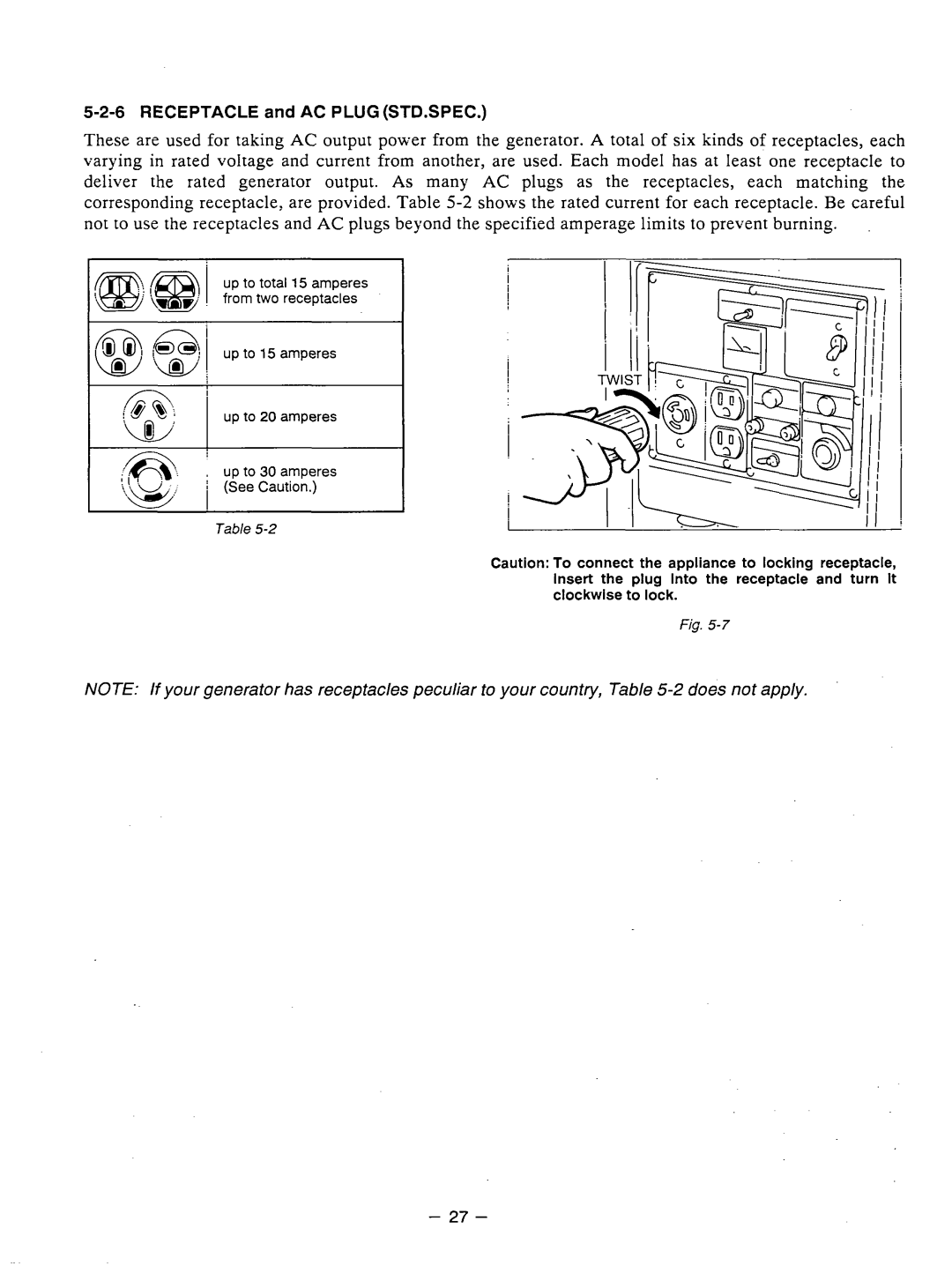 Subaru Robin Power Products RGX3510 manual vJ, Receptacle and AC Plug STD.SPEC 