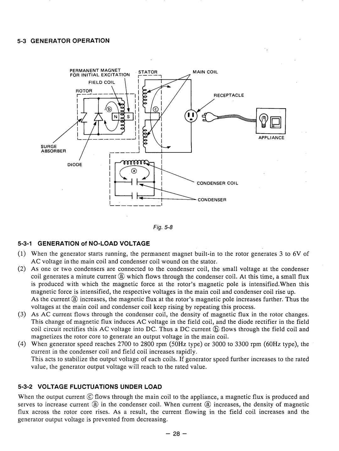 Subaru Robin Power Products RGX3510 Generator Operation, 1GENERATION Of NO-LOADVOLTAGE, Voltage Fluctuations Under Load 