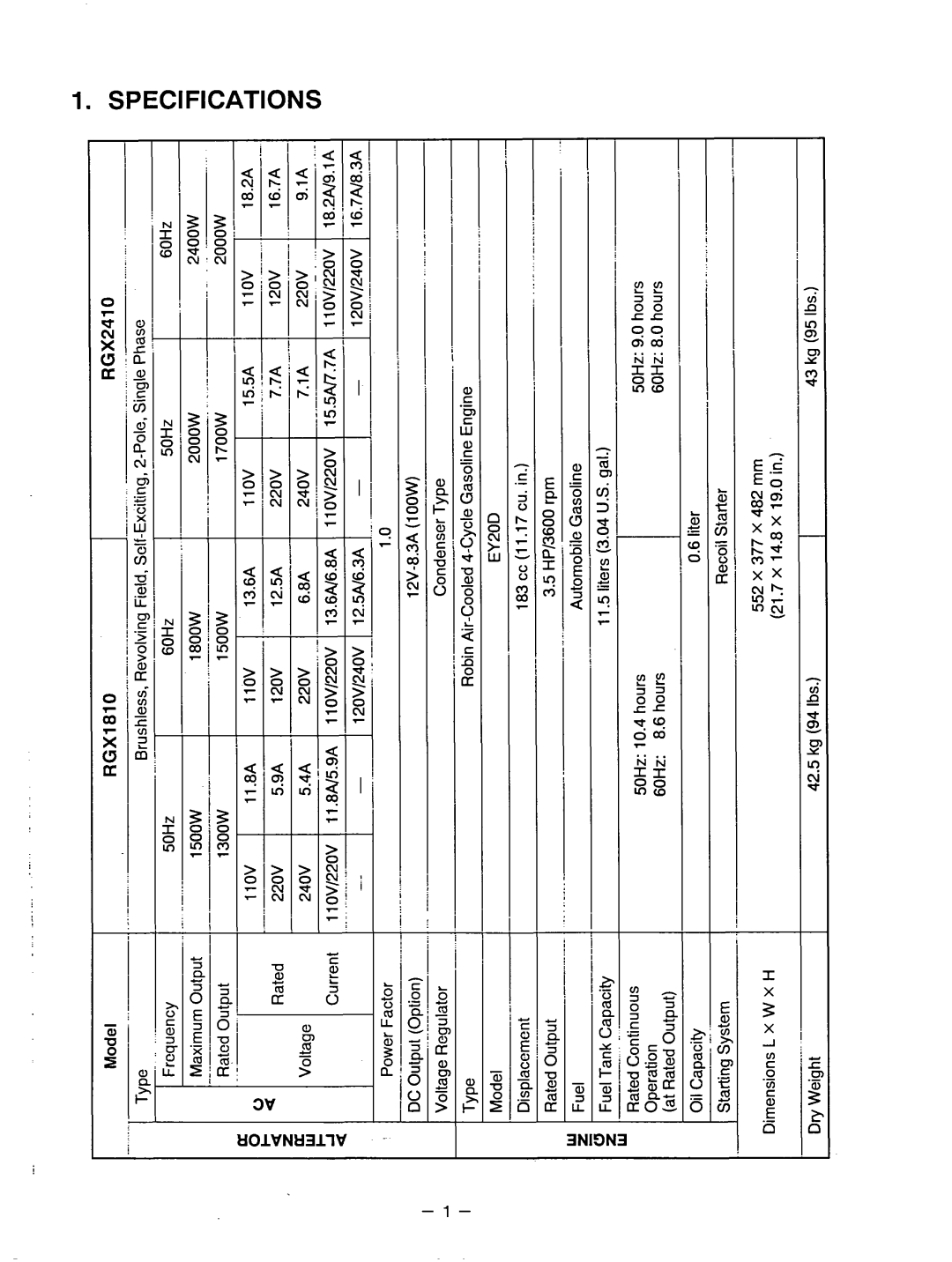 Subaru Robin Power Products RGX3510 manual Specifications, TlOlVNtl3llV, 3NIDN3 