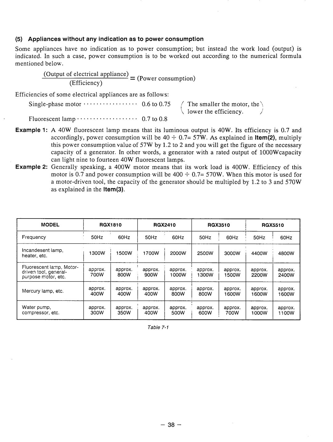 Subaru Robin Power Products RGX3510 manual Fluorescent lamp, Appliances without any indication as to power consumption 