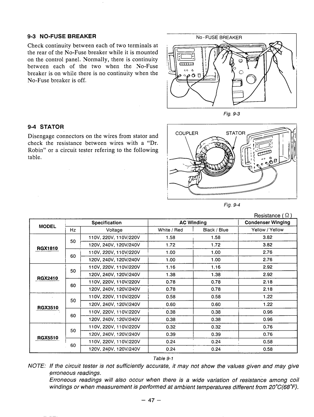 Subaru Robin Power Products RGX3510 manual 4STATOR, 3NO-FUSE Breaker 