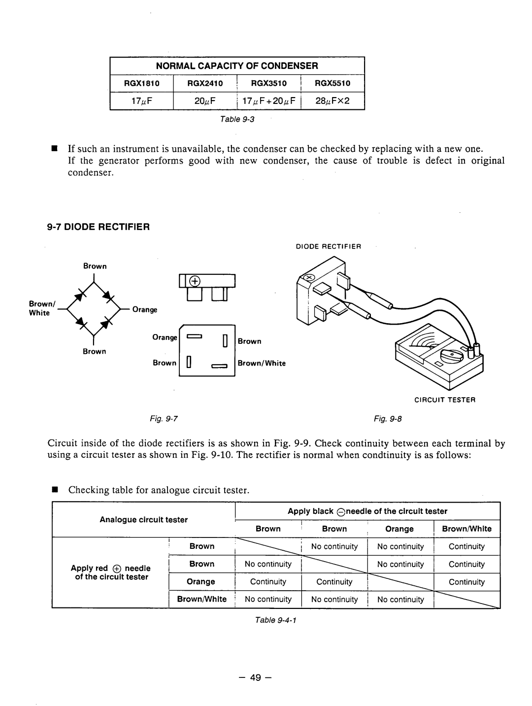 Subaru Robin Power Products RGX3510 manual Normal Capacityof Condenser, 7DIODE Rectifier 