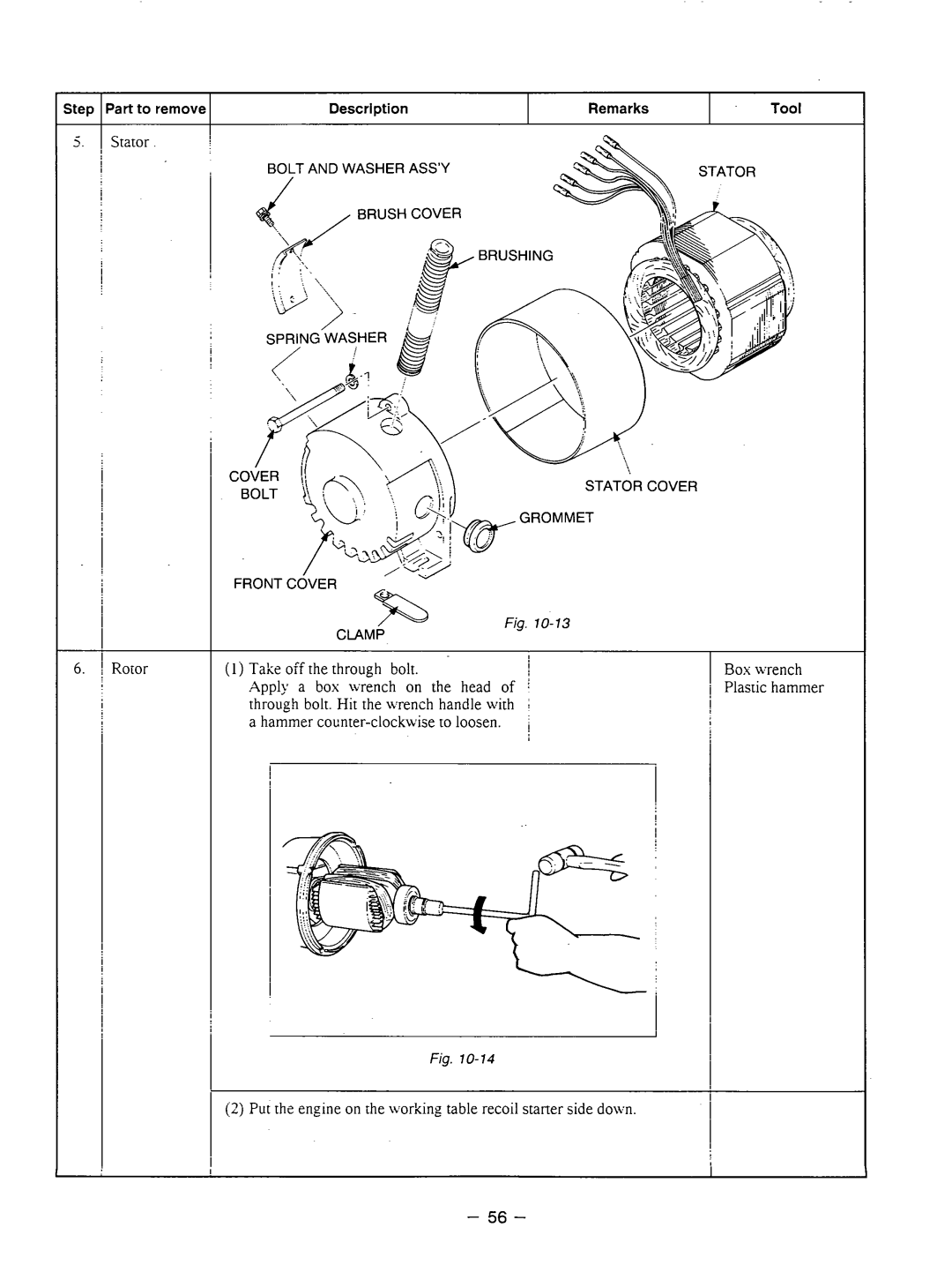 Subaru Robin Power Products RGX3510 manual Stator 