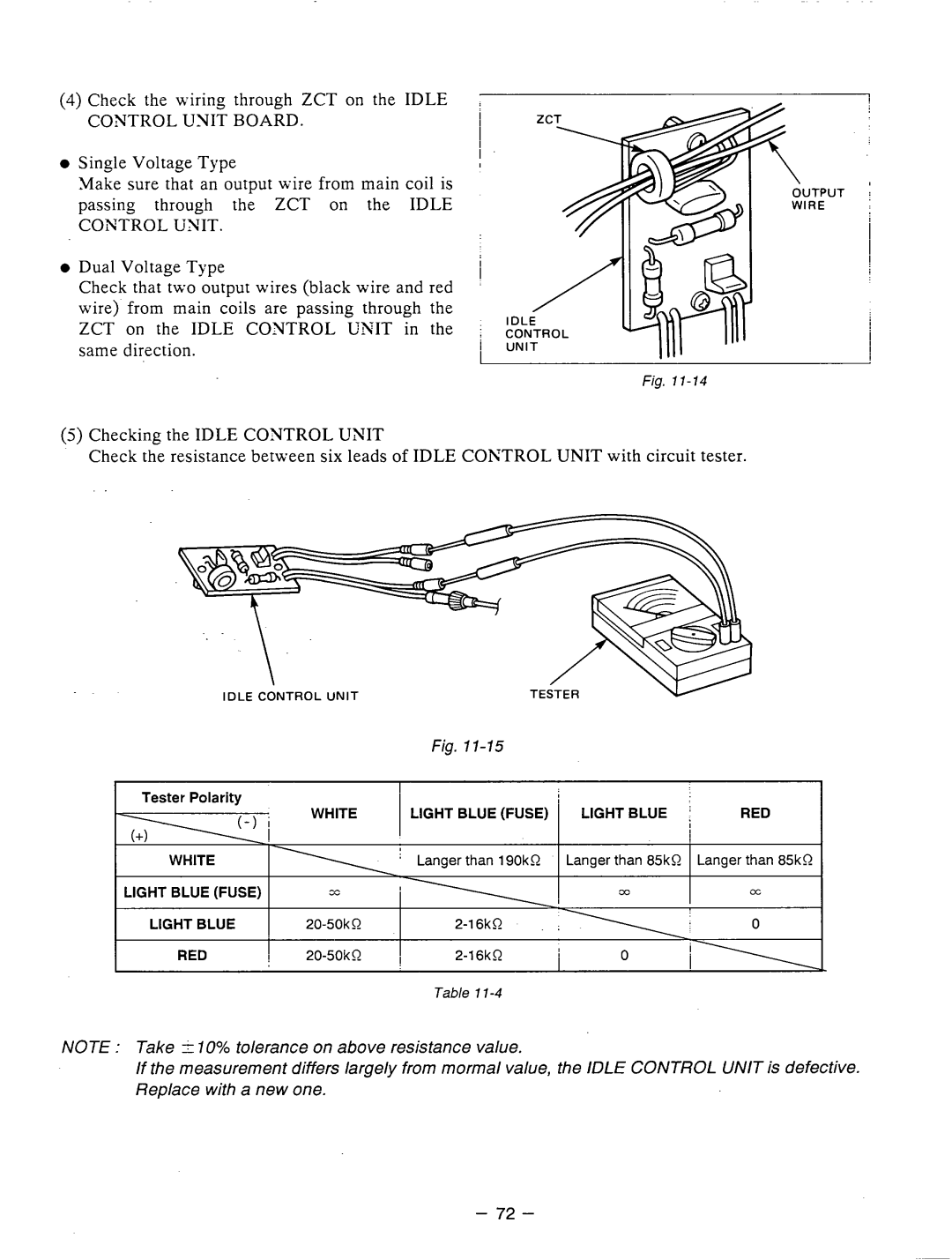 Subaru Robin Power Products RGX3510 manual Control Unit Board 