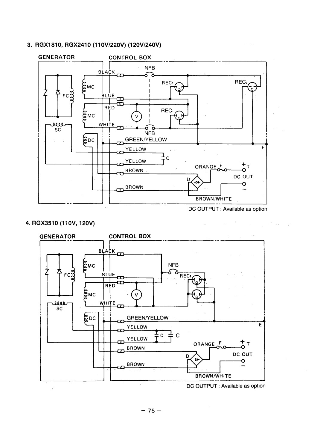 Subaru Robin Power Products manual RGXl810, RGX2410 11OV/22OV 120V/240V, Generator Control BOX, RGX3510 1lOV 