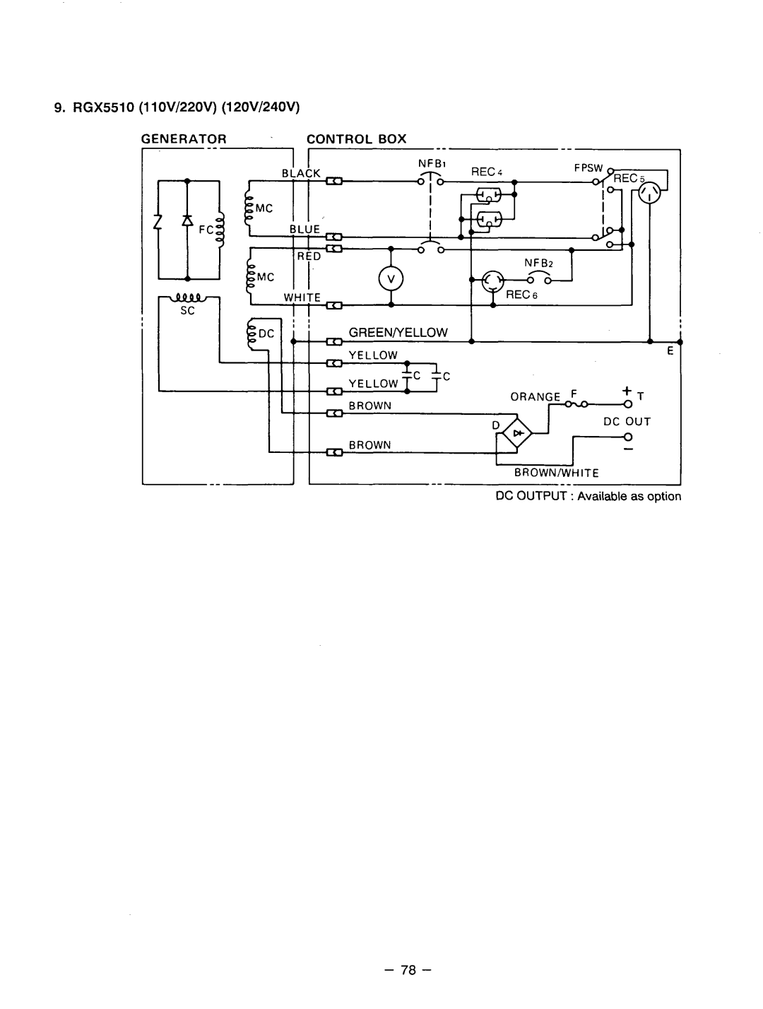 Subaru Robin Power Products RGX3510 manual RGX5510 11OV/220V 120V/240V, Generator Controlbox 