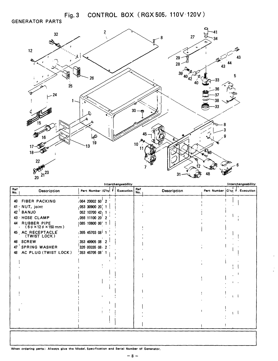 Subaru Robin Power Products RGX505, 505D manual Banjo, Rubber Pipe, Receptacle, Twist, 47 ! Spring, Plug, Lock 