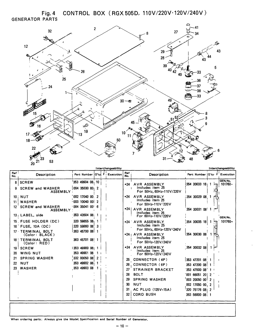 Subaru Robin Power Products RGX505 AVR Assembly Washer, Fuse Holder, AVR Assembly Fuse, OBI Connector, Strainer Bracket 