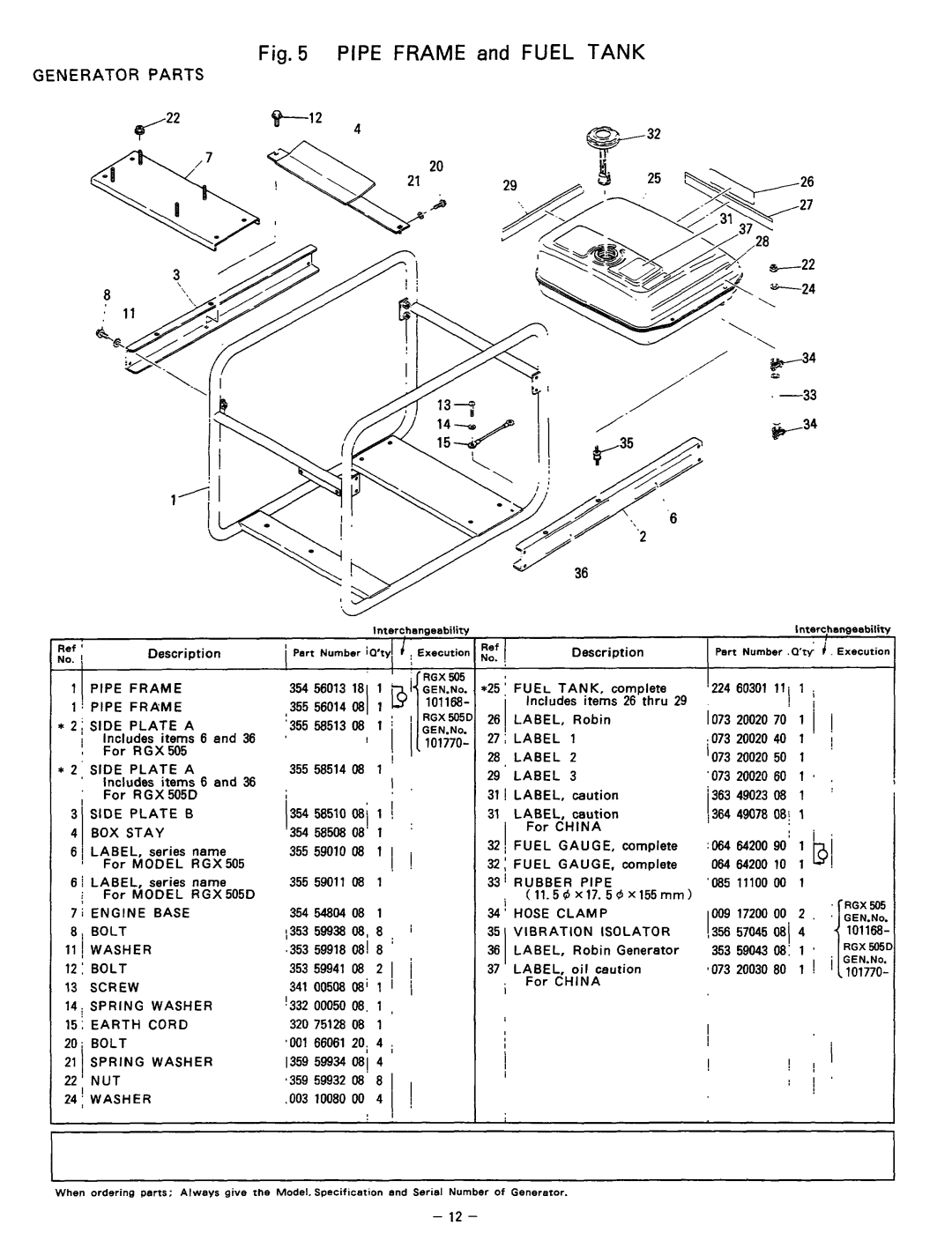 Subaru Robin Power Products Pipe Frame, Side Plate a, BOX Stay, Model RGX505D Engine, 11 ! Washer, Cord, Fuel Gauge 