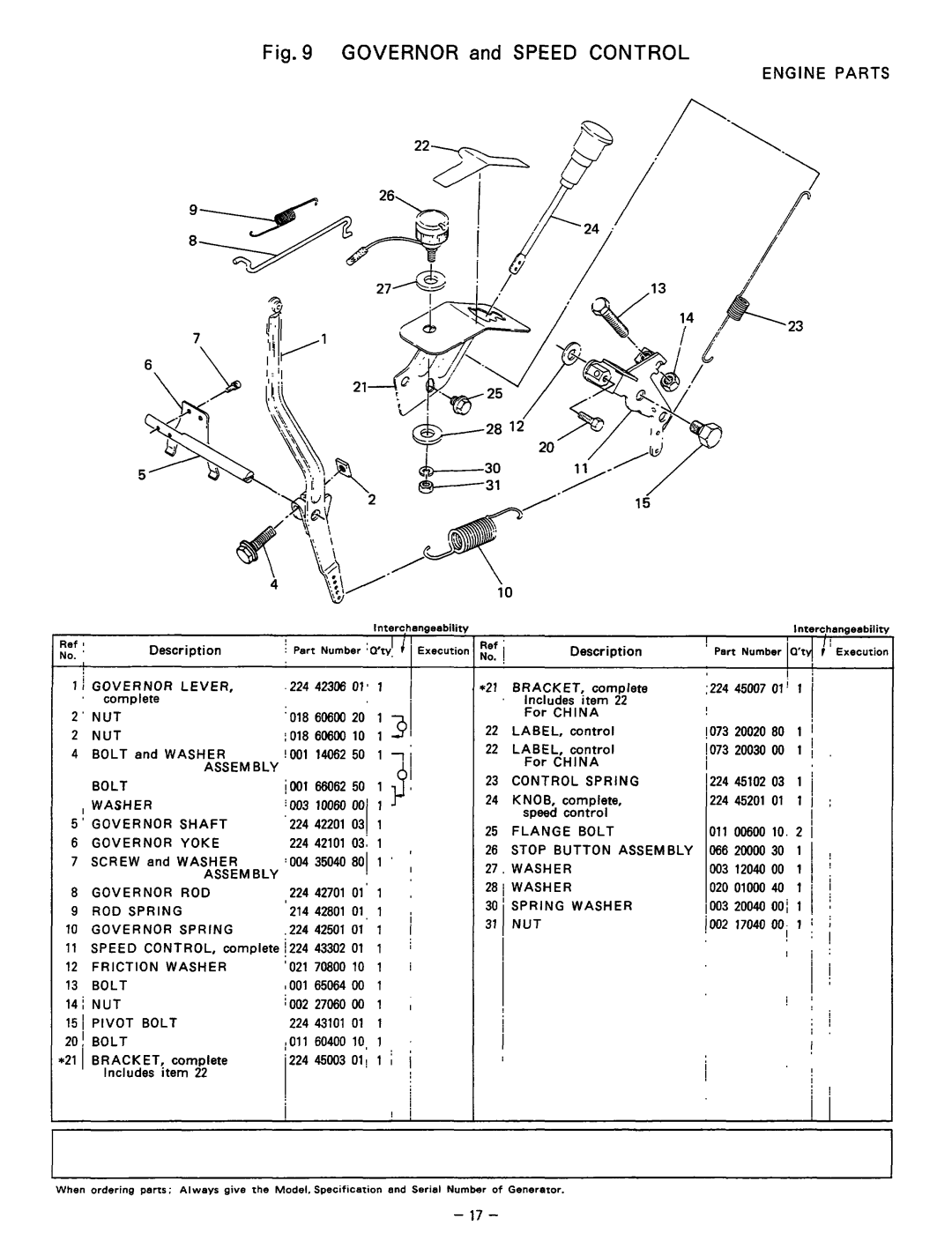 Subaru Robin Power Products 505D Lever, Bolt Washer, China Bolt, Control Spring, Knob, Shaft, Governor Yoke, Governor ROD 