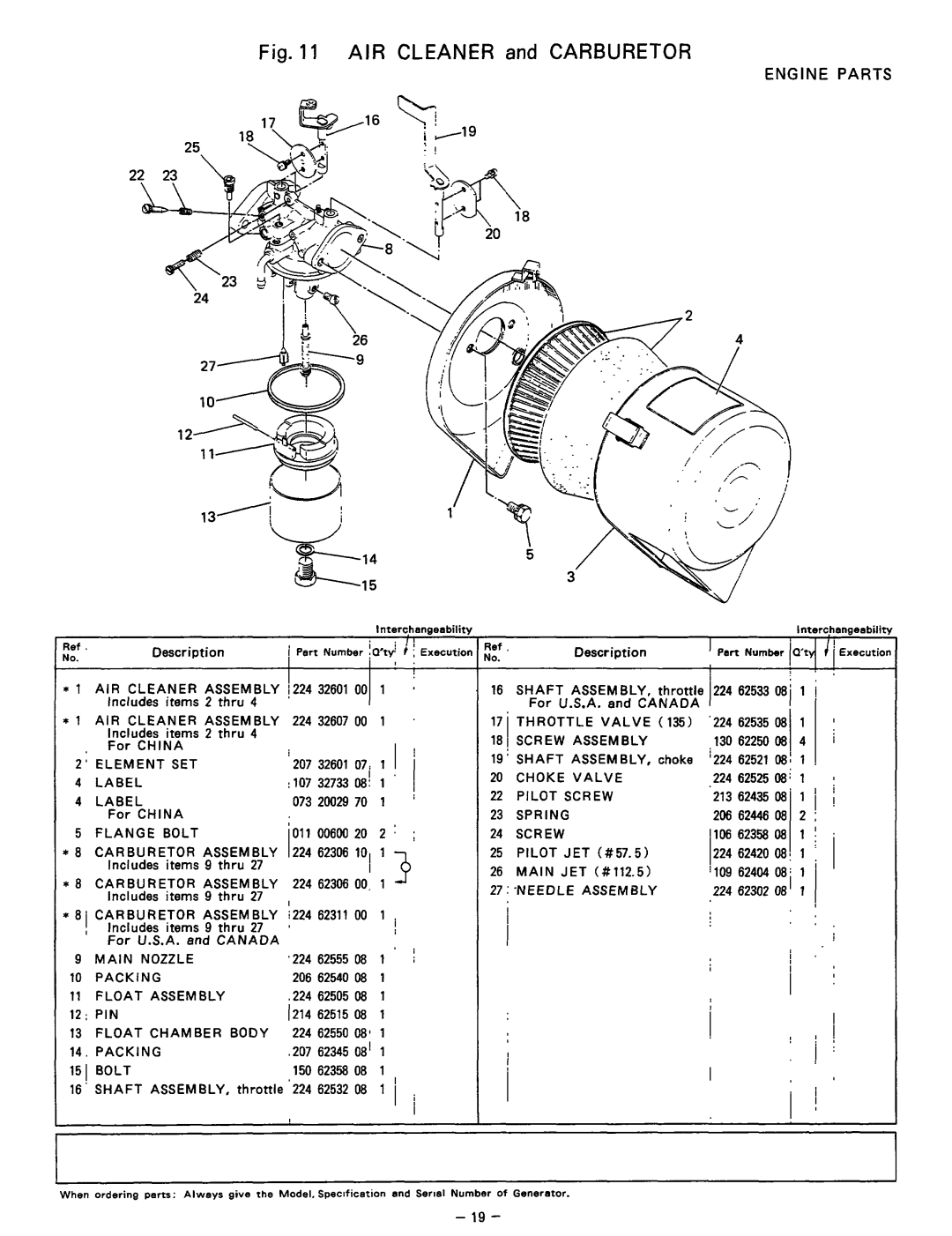 Subaru Robin Power Products 505D, RGX505 manual Thru 