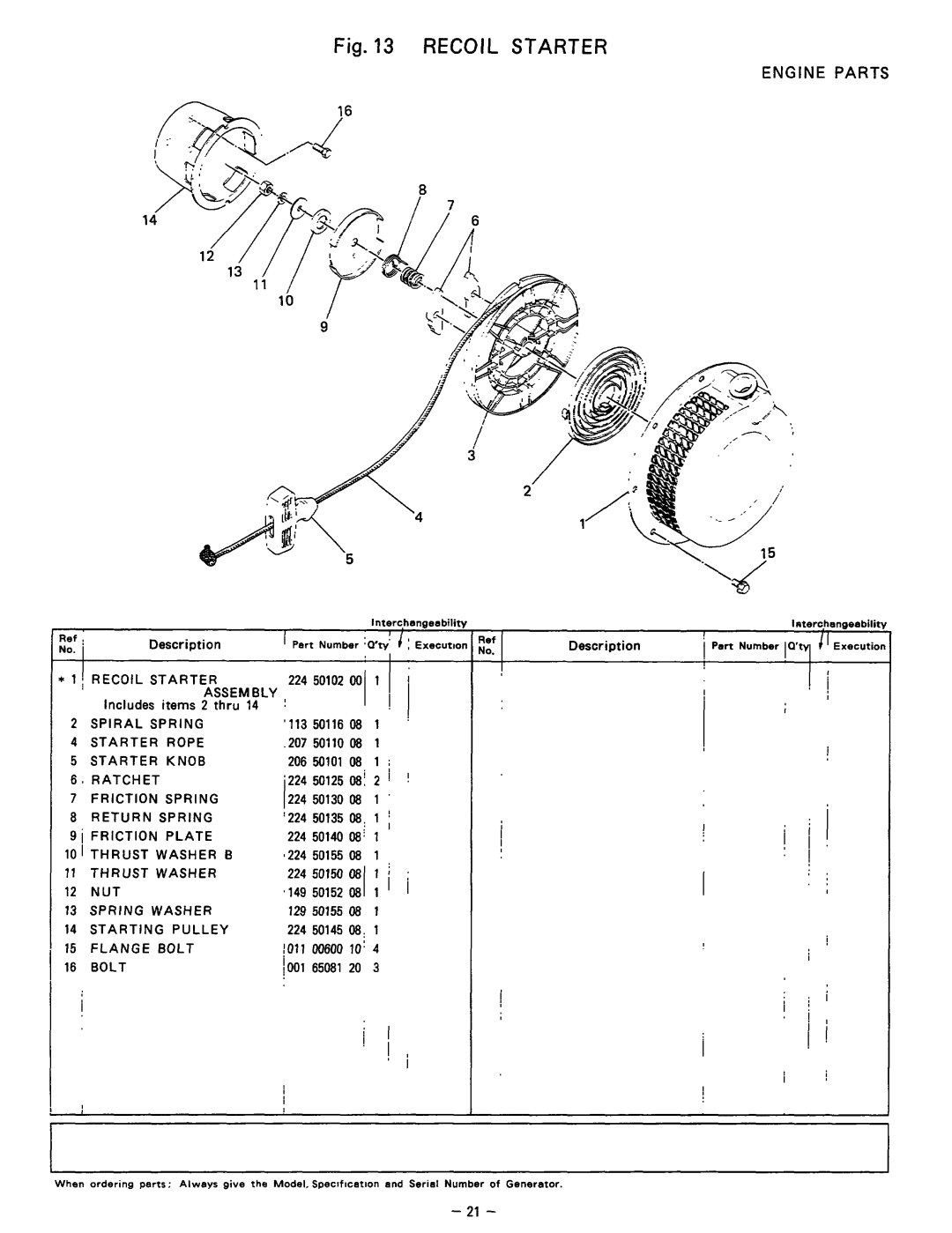 Subaru Robin Power Products 505D Recoil Starter, Spiral Spring, Starter Rope, Friction Spring, Return, Friction Plate 