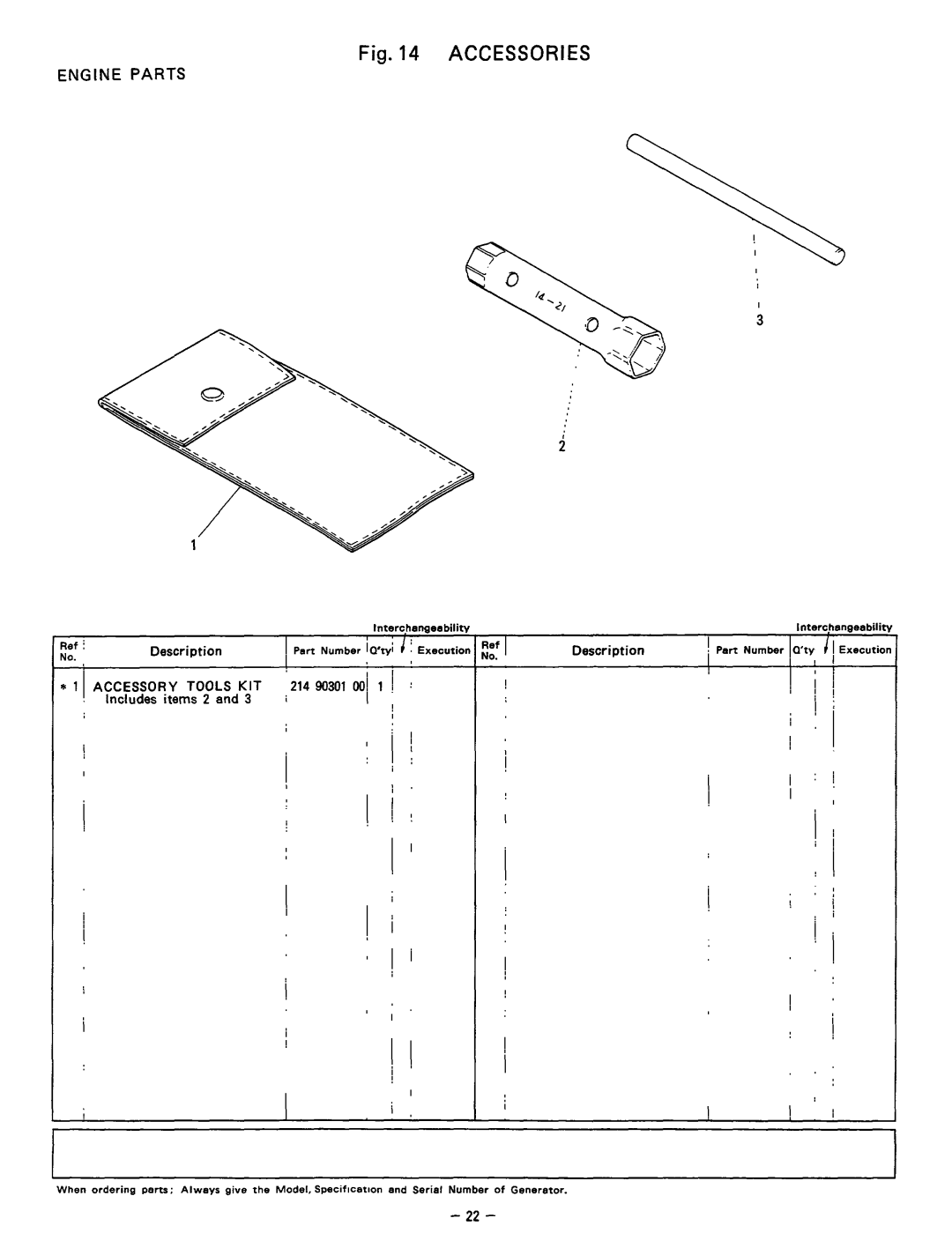 Subaru Robin Power Products RGX505, 505D manual Engine Parts, Accessory Tools KIT 