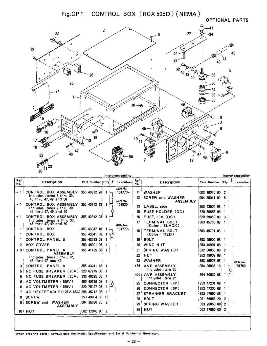 Subaru Robin Power Products 505D, RGX505 Os’, Fuse 1OA, Terminal Bolt, REDBOLT1, Control BOX Panel, Control Panel, Avr 