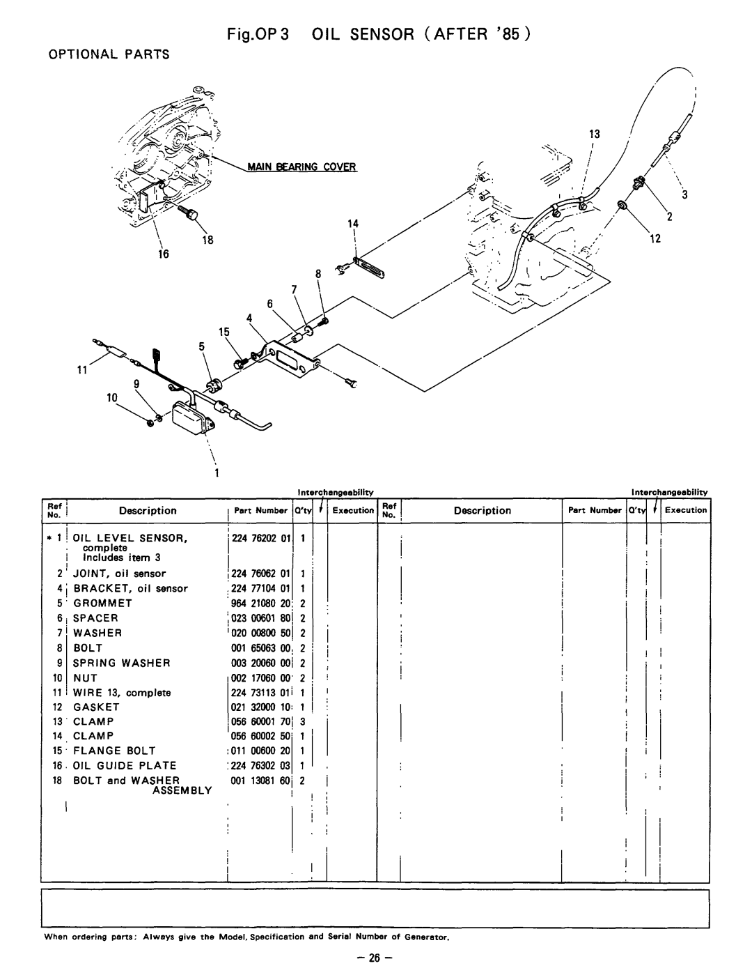 Subaru Robin Power Products RGX505, 505D manual 122477104, 003 20060Wi, Sensor, Joint, OIL Guide Plate 