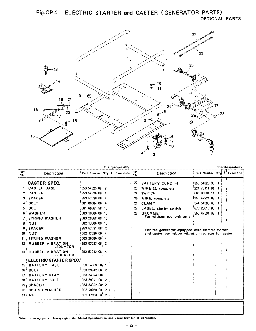 Subaru Robin Power Products 505D manual Caster Base, Rubber Vibration, ’ Electric, Battery Base, Battery Stay, Battery Bolt 