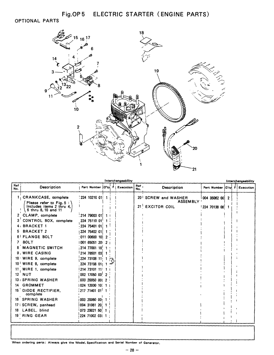 Subaru Robin Power Products RGX505, 505D manual Lo’ 