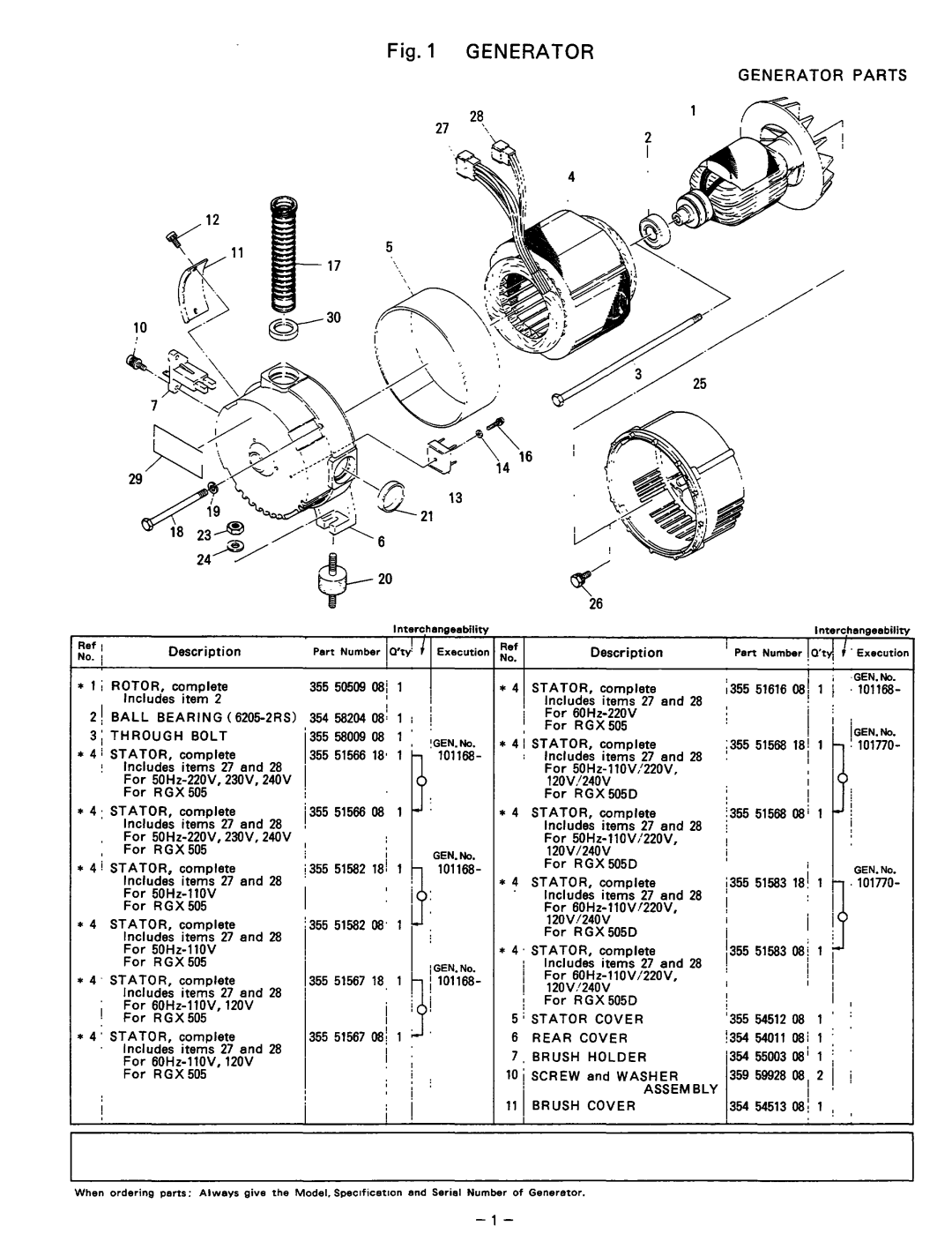 Subaru Robin Power Products 505D, RGX505 manual Through Bolt, ’ Stator Cover Rear Cover Brush Holder, Brush Cover 