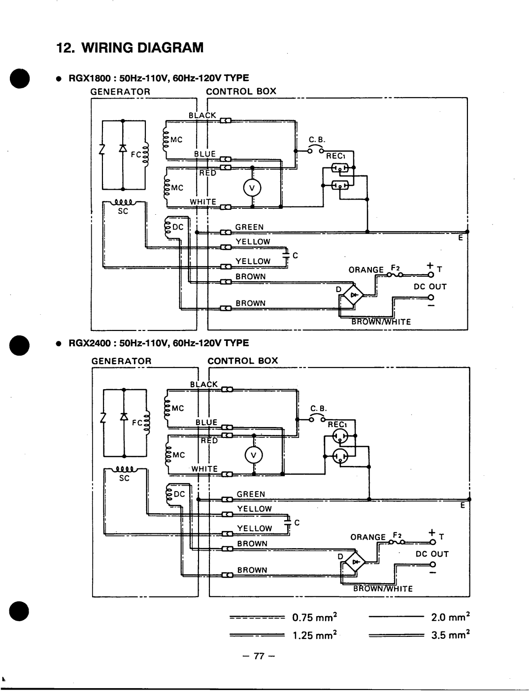 Subaru Robin Power Products RGX5500, RGX3500, RGXI 800, RGX2400 manual Wiring Diagram 
