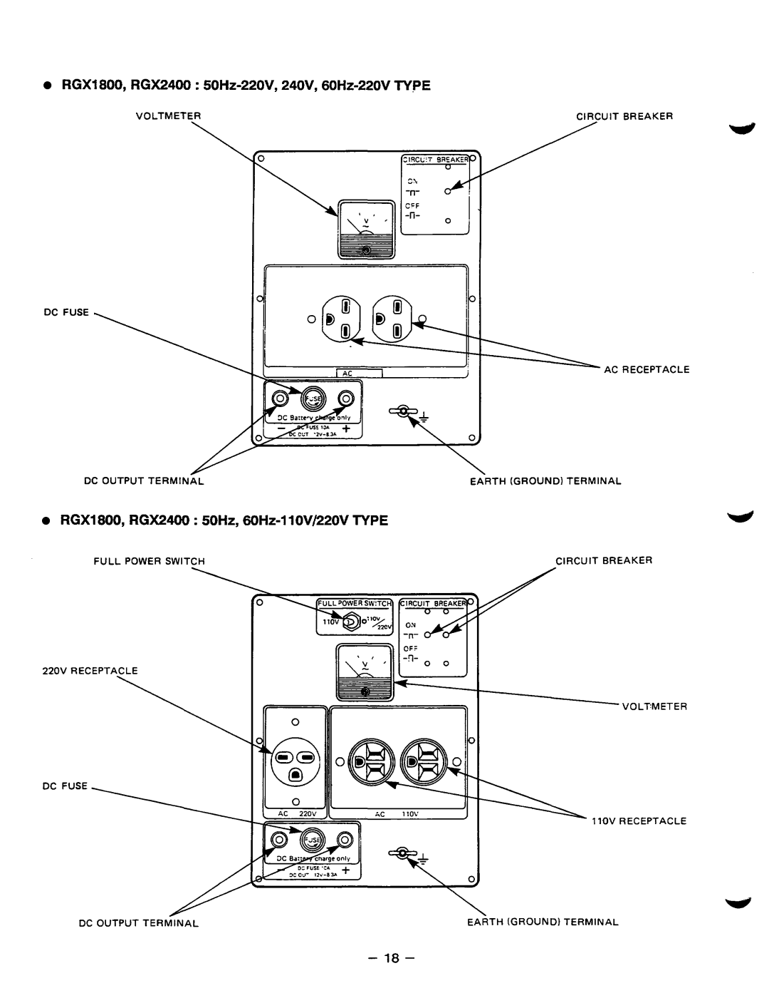 Subaru Robin Power Products RGX3500, RGX5500, RGXI 800 manual RGX1800, RGX2400 50Hz-220VY 240V, 60HZ-220VTVPE 