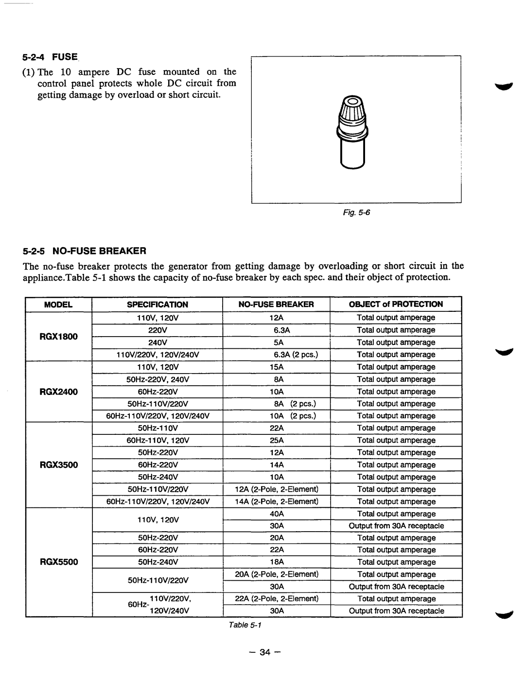 Subaru Robin Power Products RGX3500, RGX5500, RGXI 800, RGX2400 manual Fuse, RGX1800 