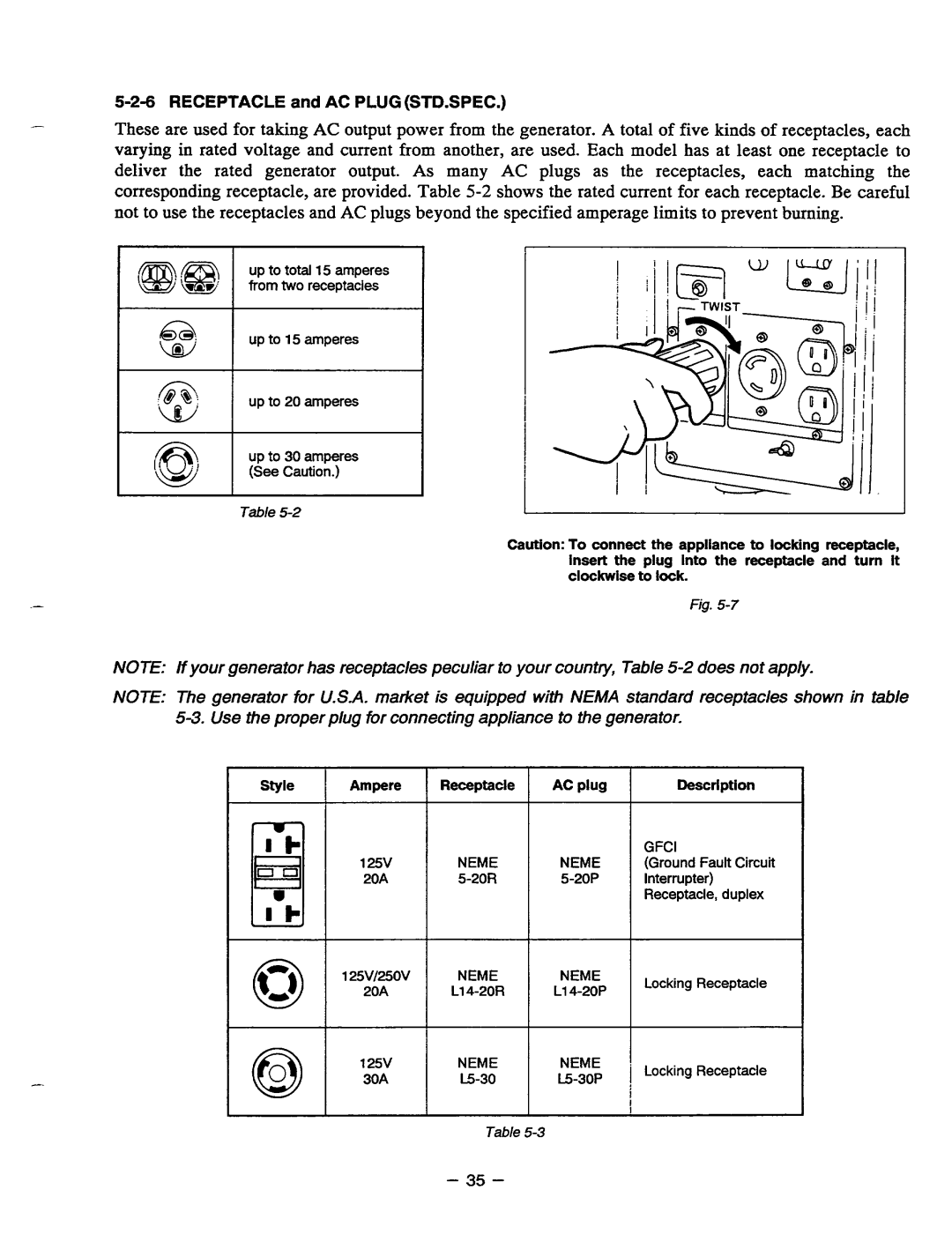 Subaru Robin Power Products RGXI 800, RGX5500, RGX3500, RGX2400 manual 6RECEPTACLE and AC PLUGSTD.SPEC, Description 