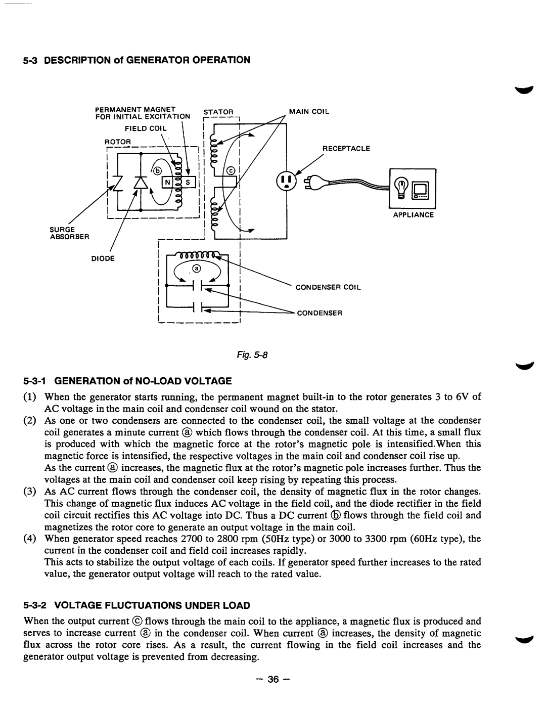 Subaru Robin Power Products RGX2400, RGX5500, RGX3500 3DESCRIPTION of Generator Operation, 1GENERATION Of NO-LOADVOLTAGE 