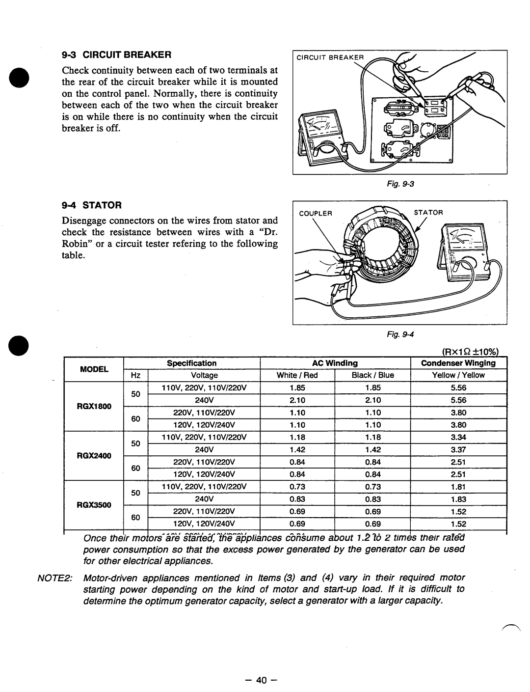 Subaru Robin Power Products RGX5500, RGX3500, RGXI 800, RGX2400 manual Circuit Breaker 