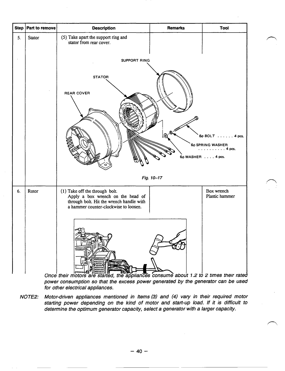 Subaru Robin Power Products RGX3500, RGX5500, RGXI 800, RGX2400 Stator 5.Take apartthe supportring and statorfrom rearcover 