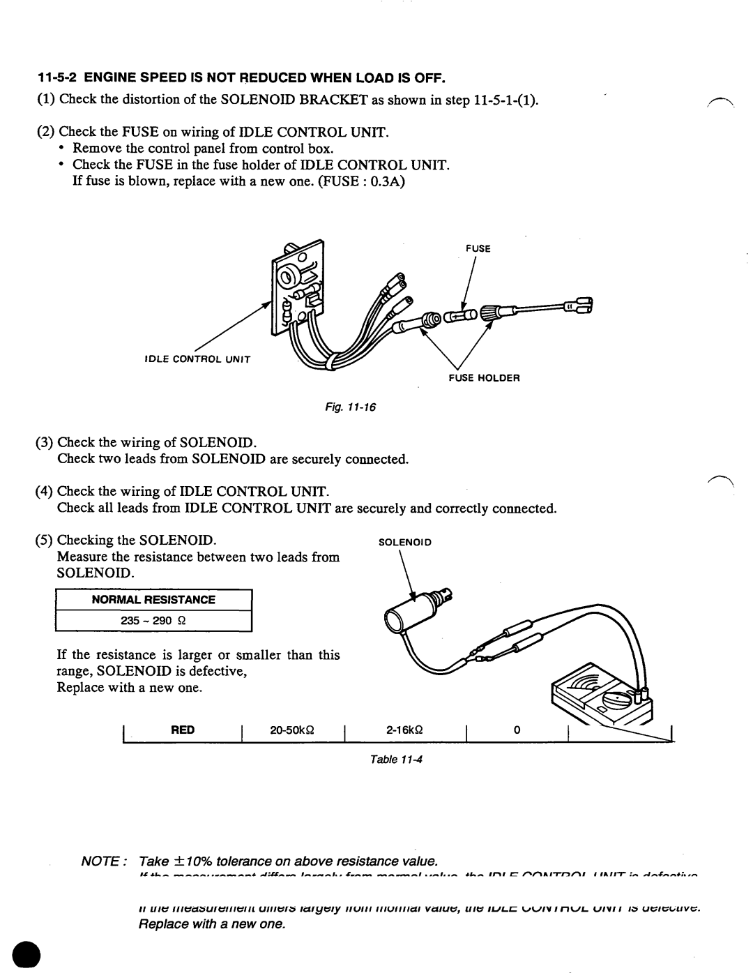 Subaru Robin Power Products RGX2400, RGX5500, RGX3500, RGXI 800 manual Solenoid 