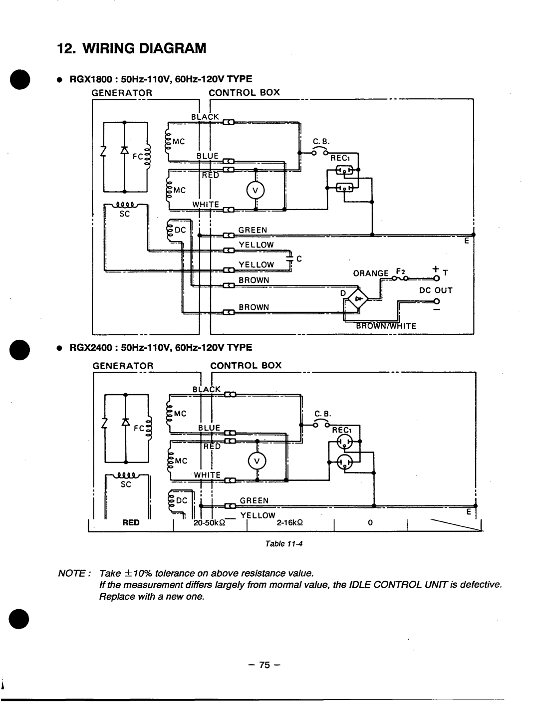 Subaru Robin Power Products RGX5500, RGX3500, RGXI 800, RGX2400 manual Wiring Diagram 