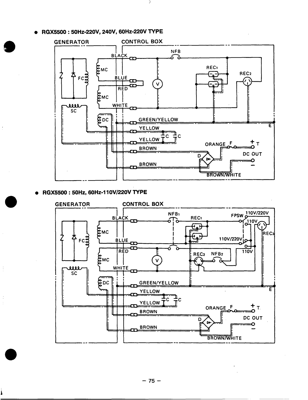 Subaru Robin Power Products RGXI 800, RGX5500, RGX3500, RGX2400 manual 75mm 