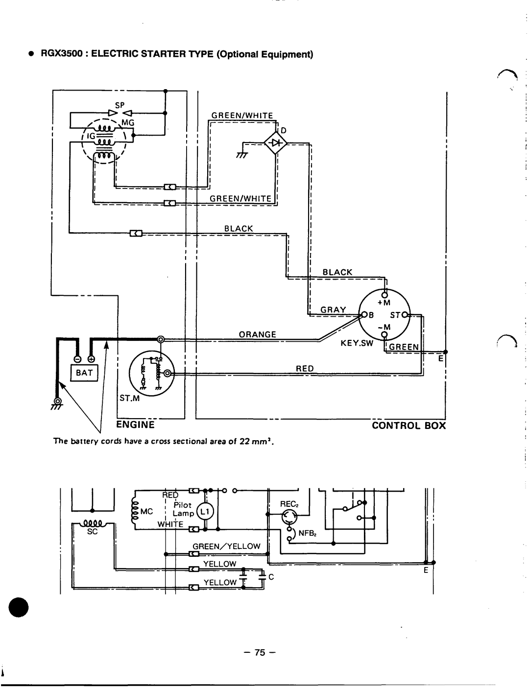 Subaru Robin Power Products RGX5500, RGXI 800, RGX2400 manual RGX3500 Electric Starter Type Optional Equipment 