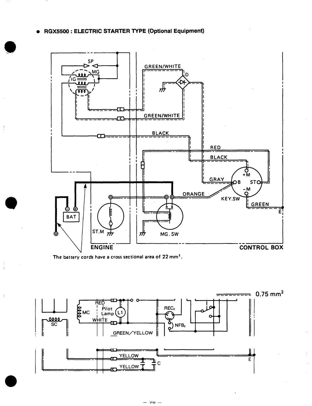 Subaru Robin Power Products RGXI 800, RGX5500, RGX3500, RGX2400 manual Engine 