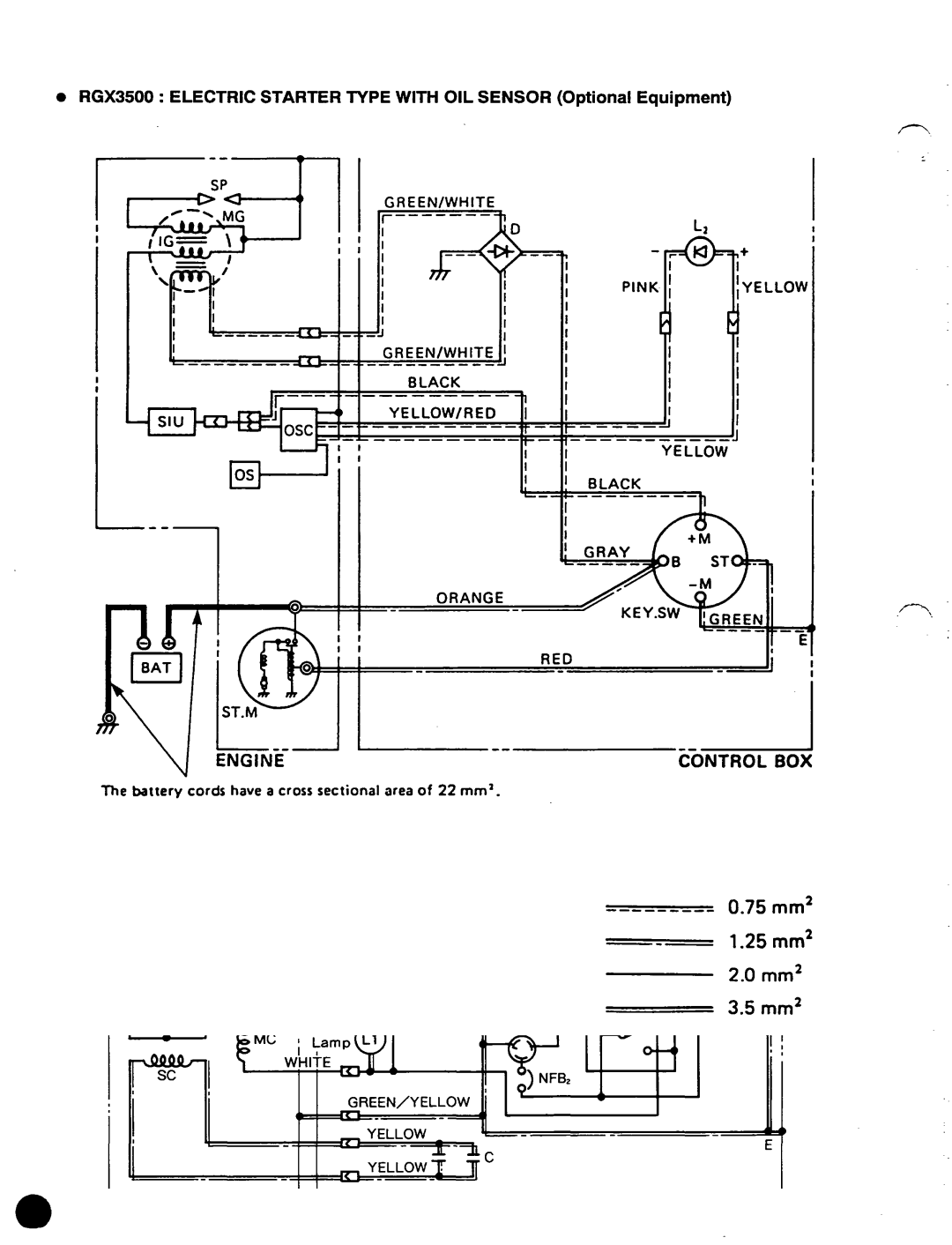 Subaru Robin Power Products RGX2400, RGX5500, RGX3500, RGXI 800 manual pn 