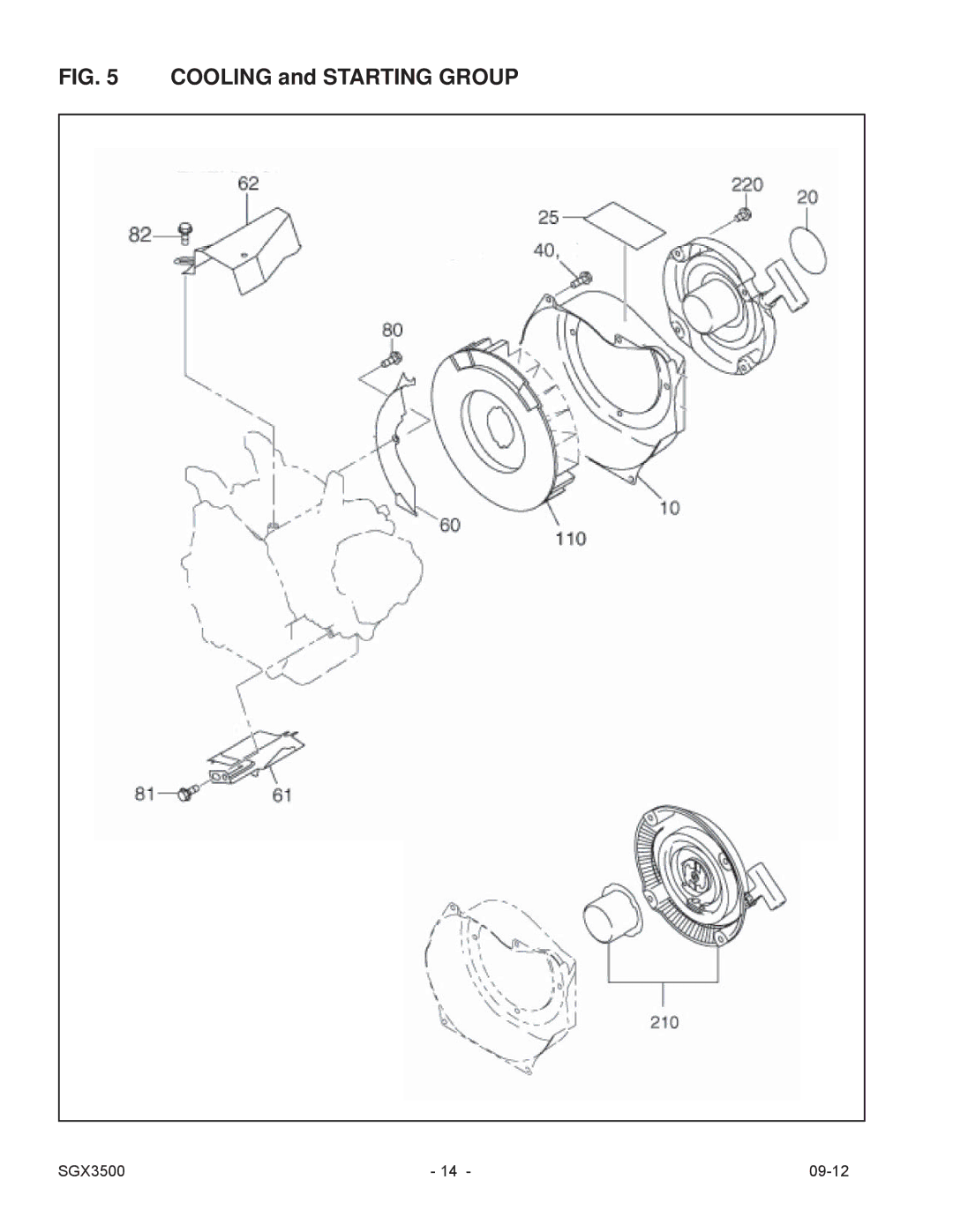 Subaru SGX3500 manual Cooling and Starting Group 