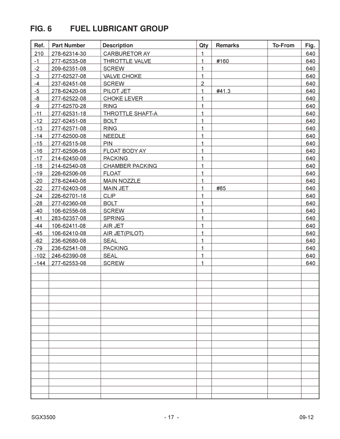 Subaru SGX3500 manual Carburetor AY 