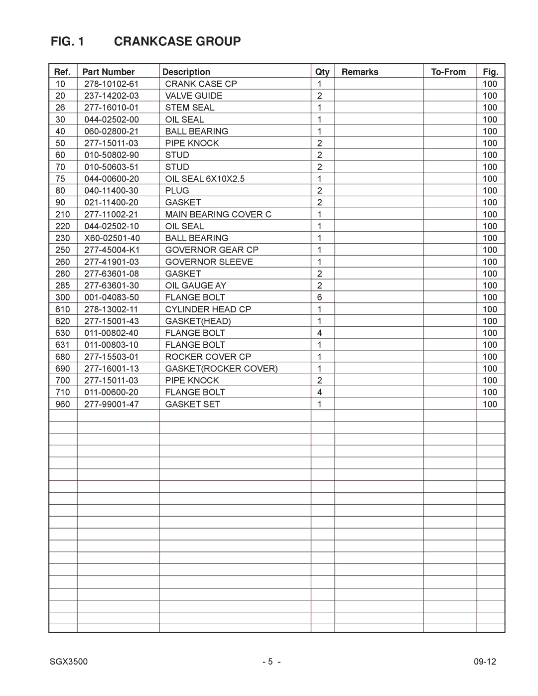 Subaru SGX3500 manual Part Number Description Qty Remarks To-From 