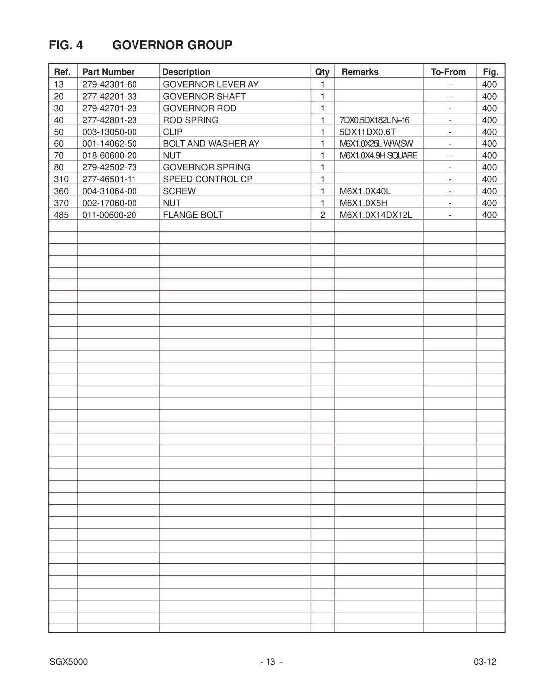 Subaru SGX5000 manual Governor Lever AY 